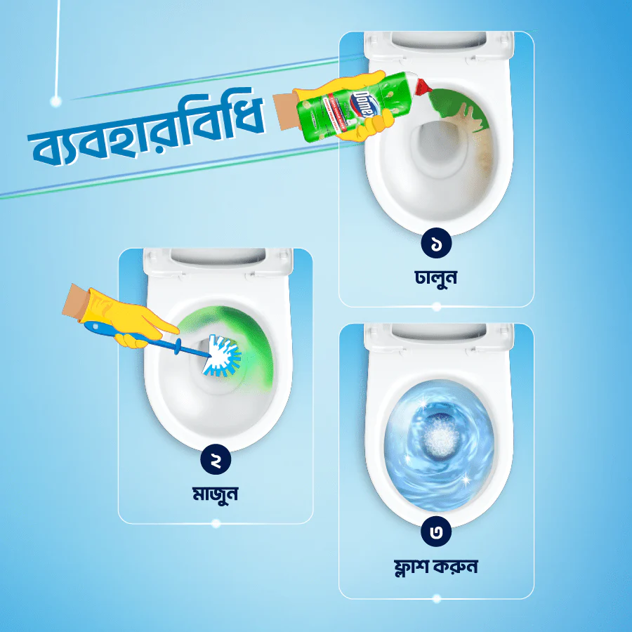 Domex Toilet Cleaning Liquid Lime Fresh 500ml - Image 5