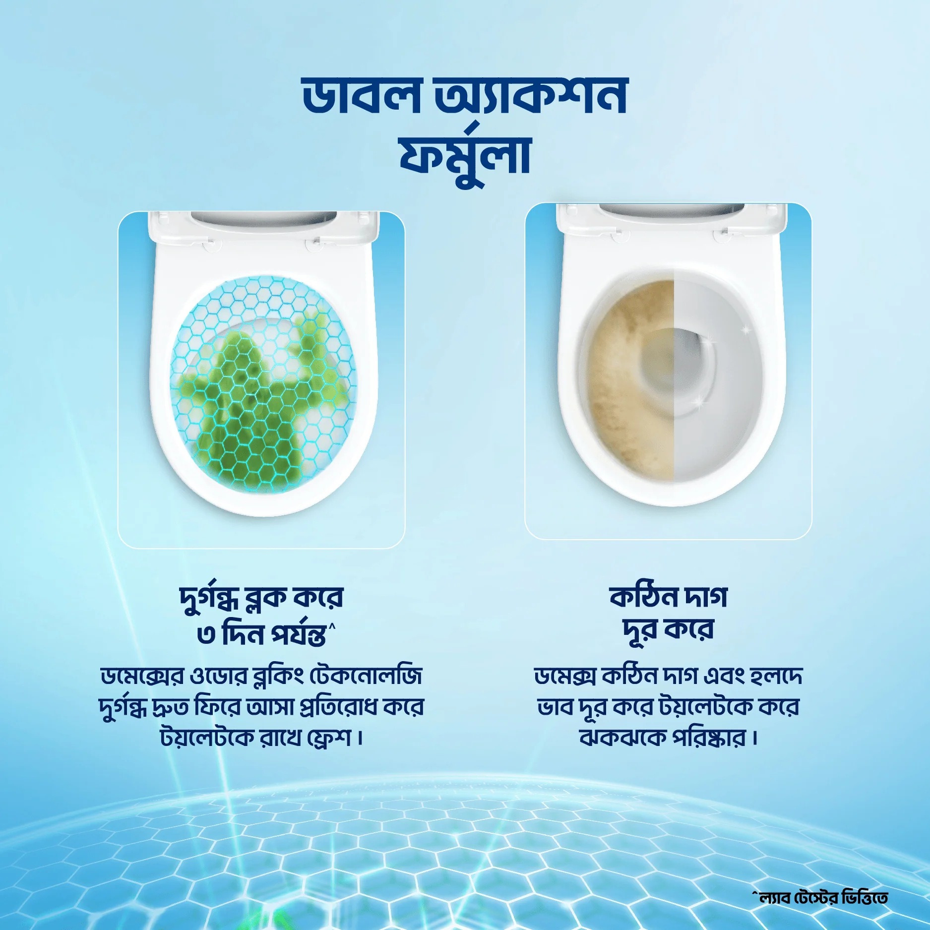 Domex Toilet Cleaning Liquid Lime Fresh 500ml - Image 7