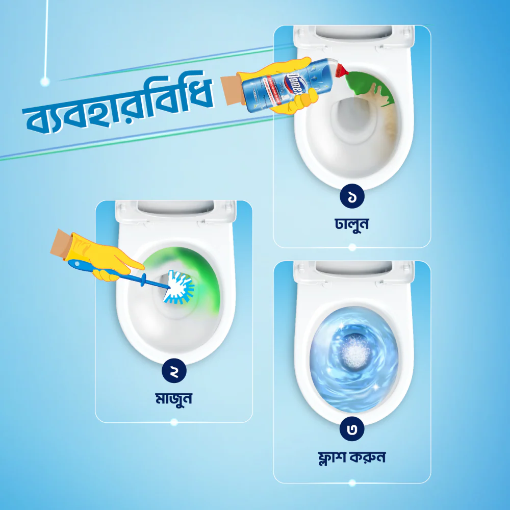 Domex Toilet Cleaning Liquid Ocean Fresh 500ml - Image 6